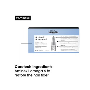 Aminexil Advanced programme activateur Anti-chute - L'Oréal